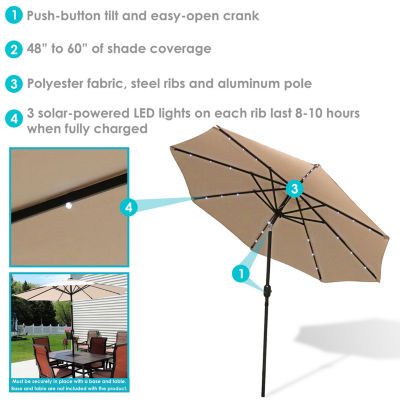 Sunnydaze Collection Patio Umbrella