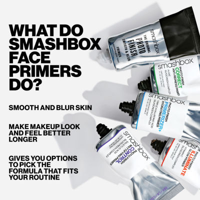 Smashbox Photo Finish Control Mattifying Primer Salicylic Acid Silkscreen Complex (10ml)
