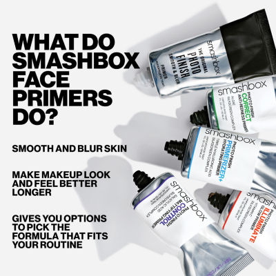 Smashbox Photo Finish Correct Anti-Redness Primer Algae Silkscreen Complex (30ml)
