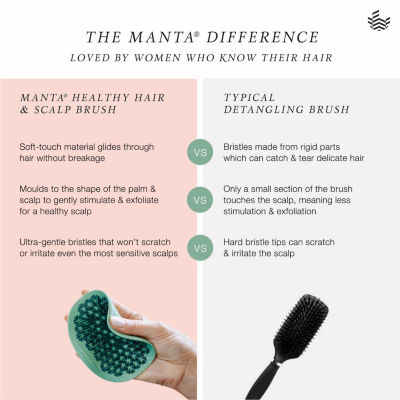 MANTA® Original Hair Brush