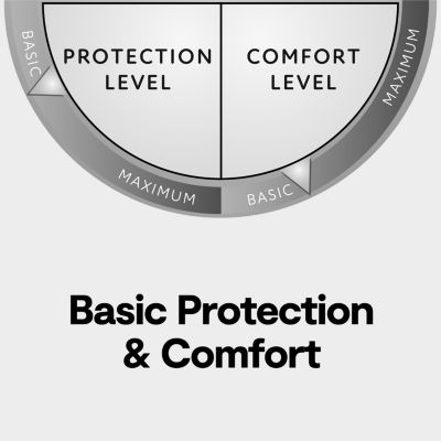 Serta Mattress Protector, Color White JCPenney