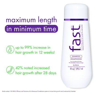 F.A.S.T™ Shampoo 10 oz.