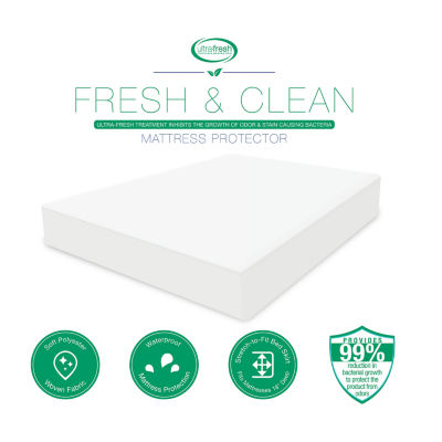 BioPEDIC Fresh and Clean Mattress Protector with Antimicrobial Ultra-Fresh Treated Fabric