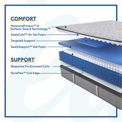 Sealy Posturepedic Plus Retford 11" Firm Tight Top Mattress + Box Spring