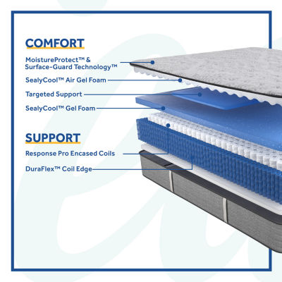 Sealy® Retford Soft Tight Top - Mattress + Box Spring