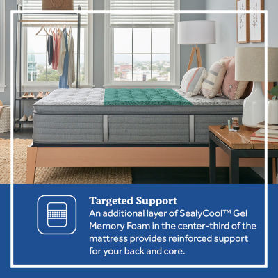Sealy® Retford Soft Pillow Top - Mattress + Box Spring