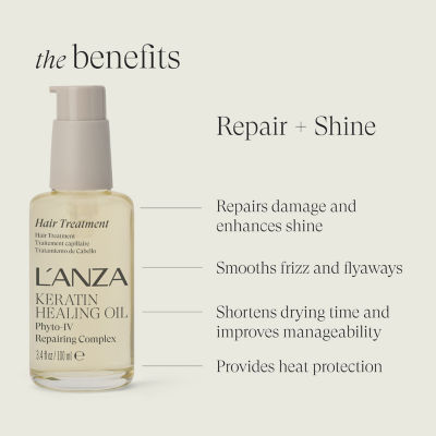 L'ANZA Keratin Healing Oil Holiday Trio Box 3-pc. Value Set