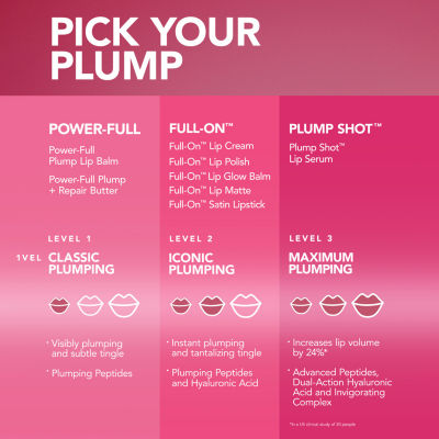 Buxom Sweet As Suga Mini Lip Plumping Trio ($45 Value)