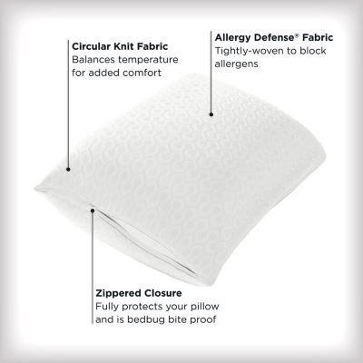 Allerease Platinum Pillow Protector