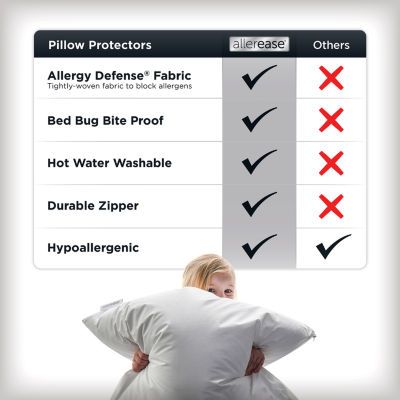 Allerease Platinum Pillow Protector