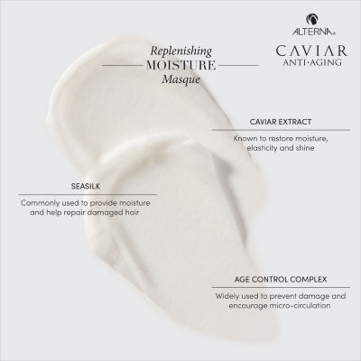 ALTERNA Caviar Replenishing Moisture Hair Mask 5.7 oz.