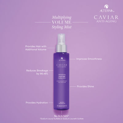 ALTERNA Caviar Multiplying Volume Styling Product 5 oz.