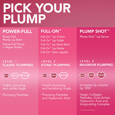 Buxom Mini Full-On Plumping Lip Cream, One Size, White