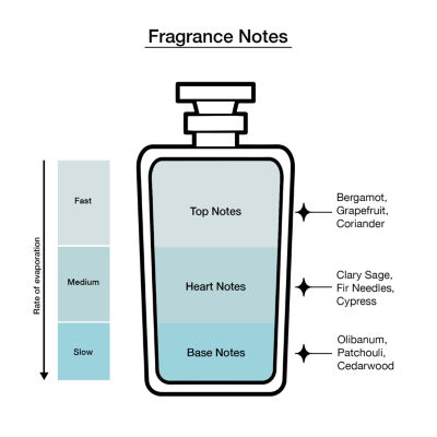 TUMI Awaken [08:00 GMT] Eau De Parfum