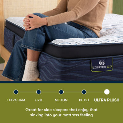 Serta iComfortECO Q40HD Ultra Plush Pillow-Top Quilted Hybrid