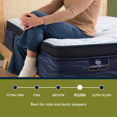 Serta iComfortECO Q20 Plush Pillow-Top Quilted Hybrid - Mattress + Box Spring