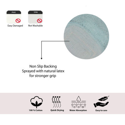 Home Weavers Inc Radiant 22 Inch Round Bath Rug