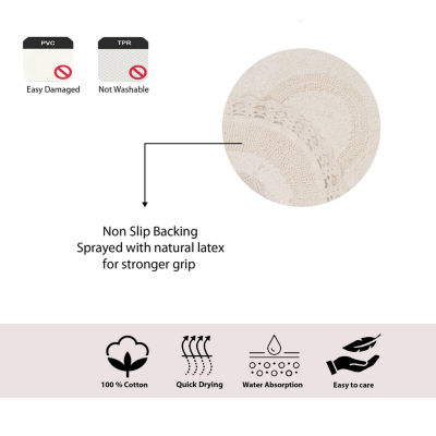 Home Weavers Inc Hampton Crochet Reversible 21X54 Inch Bath Rug