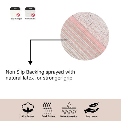 Home Weavers Inc Gradation Quick Dry 21X34 Inch Bath Rug