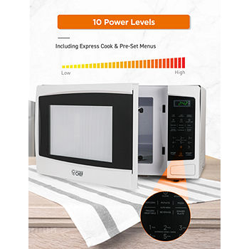 Small (<1.0-cu ft) Countertop Microwaves at