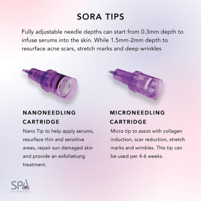 Spa Sciences Sora  Microneedling Derma Tool