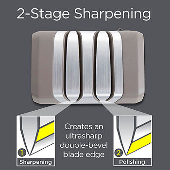 Chef'sChoice brings new technology to knife sharpening introducing