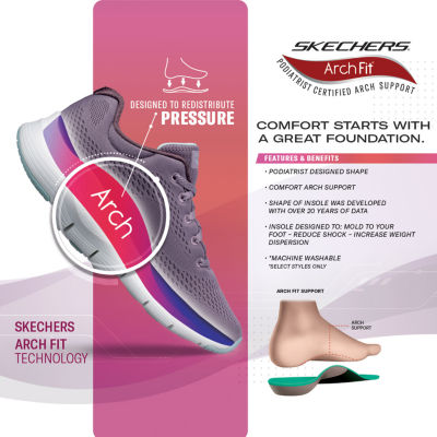 podiatrist skechers