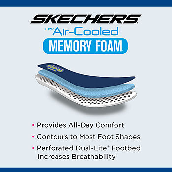 Skechers Relaxed Fit® Breathe Easy Infi-Knity Women's Slip-On Shoes