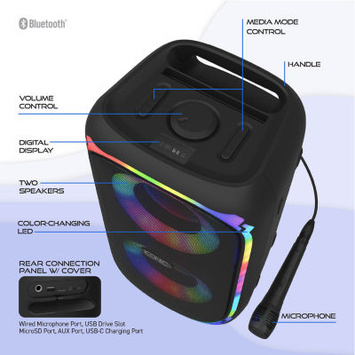 DP1106202501404060M?resmode=