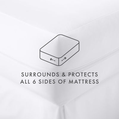 Casual Comfort™ Premium Bed Bug and Spill Proof Zippered Mattress Protector