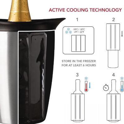 Vacu Vin Active Cooler Bottle Coolers