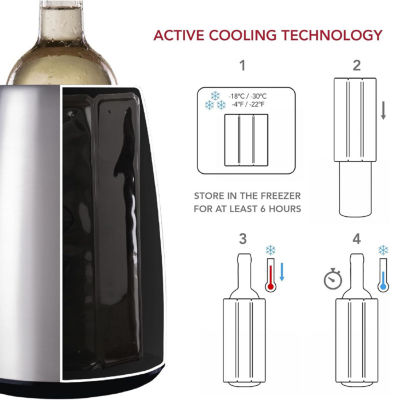 Vacu Vin Active Bottle Coolers