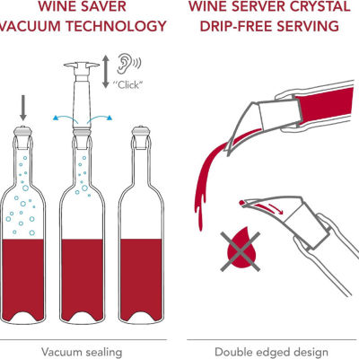 Vacu Vin 5-pc. Wine Preserver