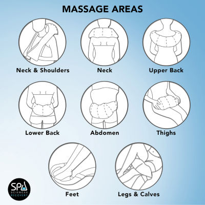 Spa Sciences Recovery TESA Shiatsu Wrap Massager