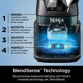 NEW! Ninja Detect Duo Power Blender Pro Review 