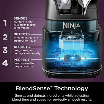 Ninja - Detect Kitchen System Power Blender + Processor Pro with BlendSense Technology - Black
