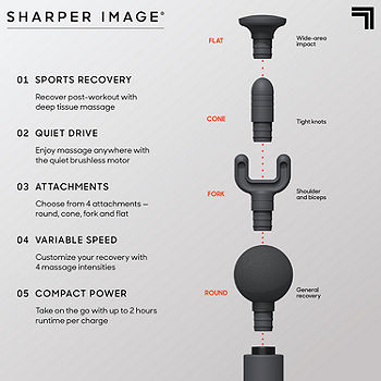 Sharper Image Powerboost Deep Tissue Percussion Massager Version 3.0 - White