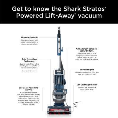 Shark Stratos Upright Vacuum Az3002