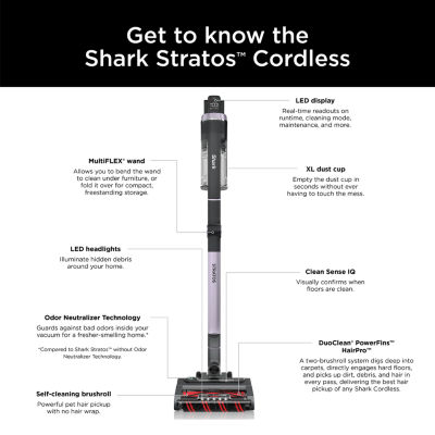 Shark Stratos Cordless Upright Vacuum Iz862h