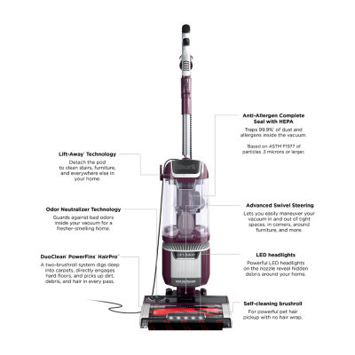 Shark Rotator Upright Vacuums La702