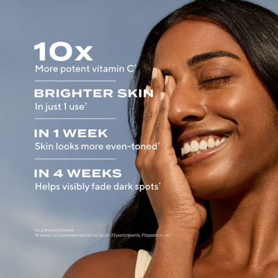 Philosophy Holiday Set – Shower Gel Wishlist ($50 Value)