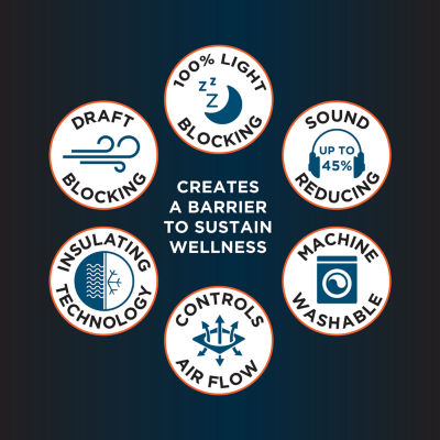 Sun Zero Channing Grommet Top Energy Saving 100% Blackout Single Curtain Panel