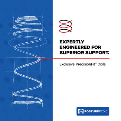 Sealy Posturepedic Indy 13" Firm Tight Top - Mattress + Box Spring