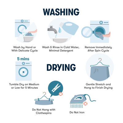 Serta Corded Plush Heated Blanket