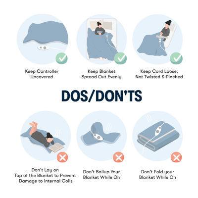 Serta Corded Plush Heated Blanket