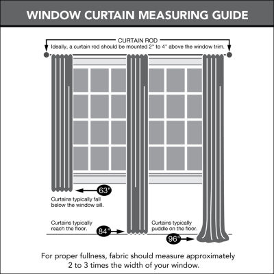 Clean Window Solid Anti-Dust Rod Pocket Sheer Single Curtain Panel