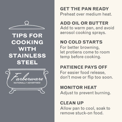 Farberware Millennium Stainless Steel 10-pc. Cookware Set