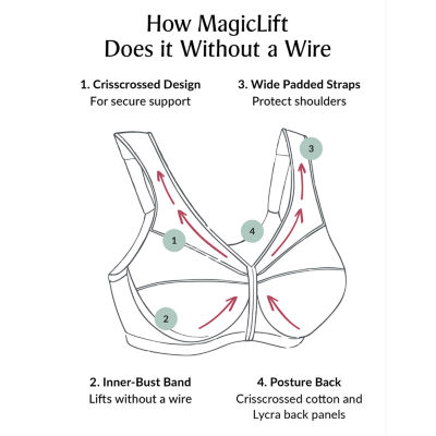 Glamorise Magic Lift® Posture Back Support Unlined Wireless Full Coverage Bra 1265