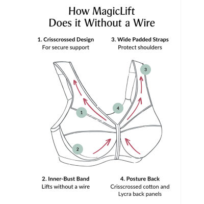 Glamorise Magiclift® Full Figure Support Wireless Unlined Full