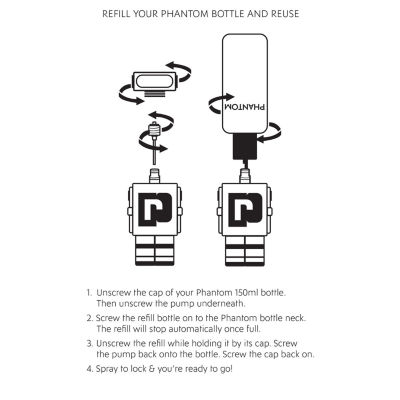 Phantom Eau De Toilette Recharge Refill Bottle, 6.8 Oz